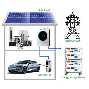 High Voltage 500A BMS RS485 CAN Communication Battery Management System for 15Kwh-50Kwh Energy Storage Battery Pack