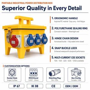 Portable Industrial ABS PC Material Socket Box