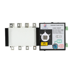 Dual Channel DC Power Supply